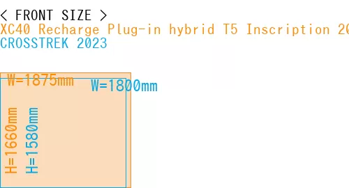 #XC40 Recharge Plug-in hybrid T5 Inscription 2018- + CROSSTREK 2023